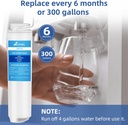 2-pack-setfeel-gswf-water-filter-replacement-for-ge-gswf-smartwater-gswfds-238c2334p001-kenmore-46-9914-reduce-lead-05-2-pack-setfeel-gswf-water-filter-replacement-for-g-5.jpg