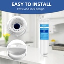 2-pack-setfeel-gswf-water-filter-replacement-for-ge-gswf-smartwater-gswfds-238c2334p001-kenmore-46-9914-reduce-lead-06-2-pack-setfeel-gswf-water-filter-replacement-for-g-6.jpg
