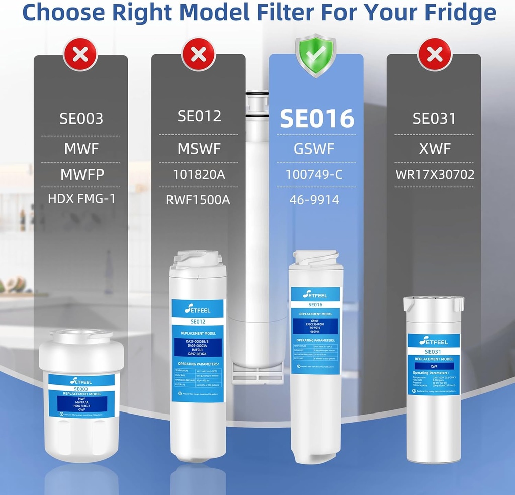 2-pack-setfeel-gswf-water-filter-replacement-for-ge-gswf-smartwater-gswfds-238c2334p001-kenmore-46-9914-reduce-lead-07-2-pack-setfeel-gswf-water-filter-replacement-for-g-7.jpg