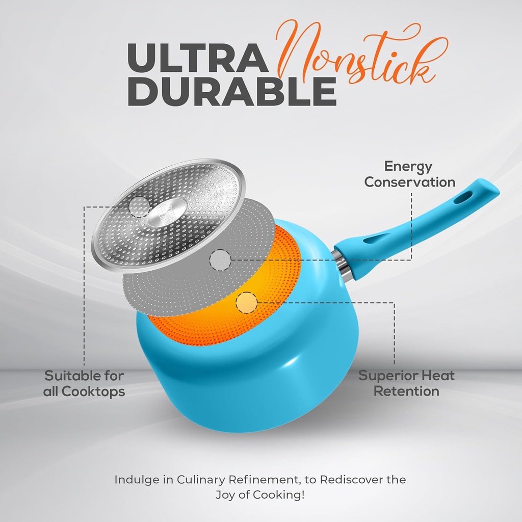 2-quart-nonstick-saucepan-with-glass-lid-bakelite-handle-induction-bottom-turquoise-black-pot-pan-02-2-quart-nonstick-saucepan-with-glass-lid-bakelite--2.jpg