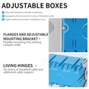 pack-of-32-etl-listed-plastic-3-gang-electrical-outlet-boxes-with-adjustable-pvc-junction-box-49-cubic-inch-05-pack-of-32-etl-listed-plastic-3-gang-electrical-ou-5.jpg