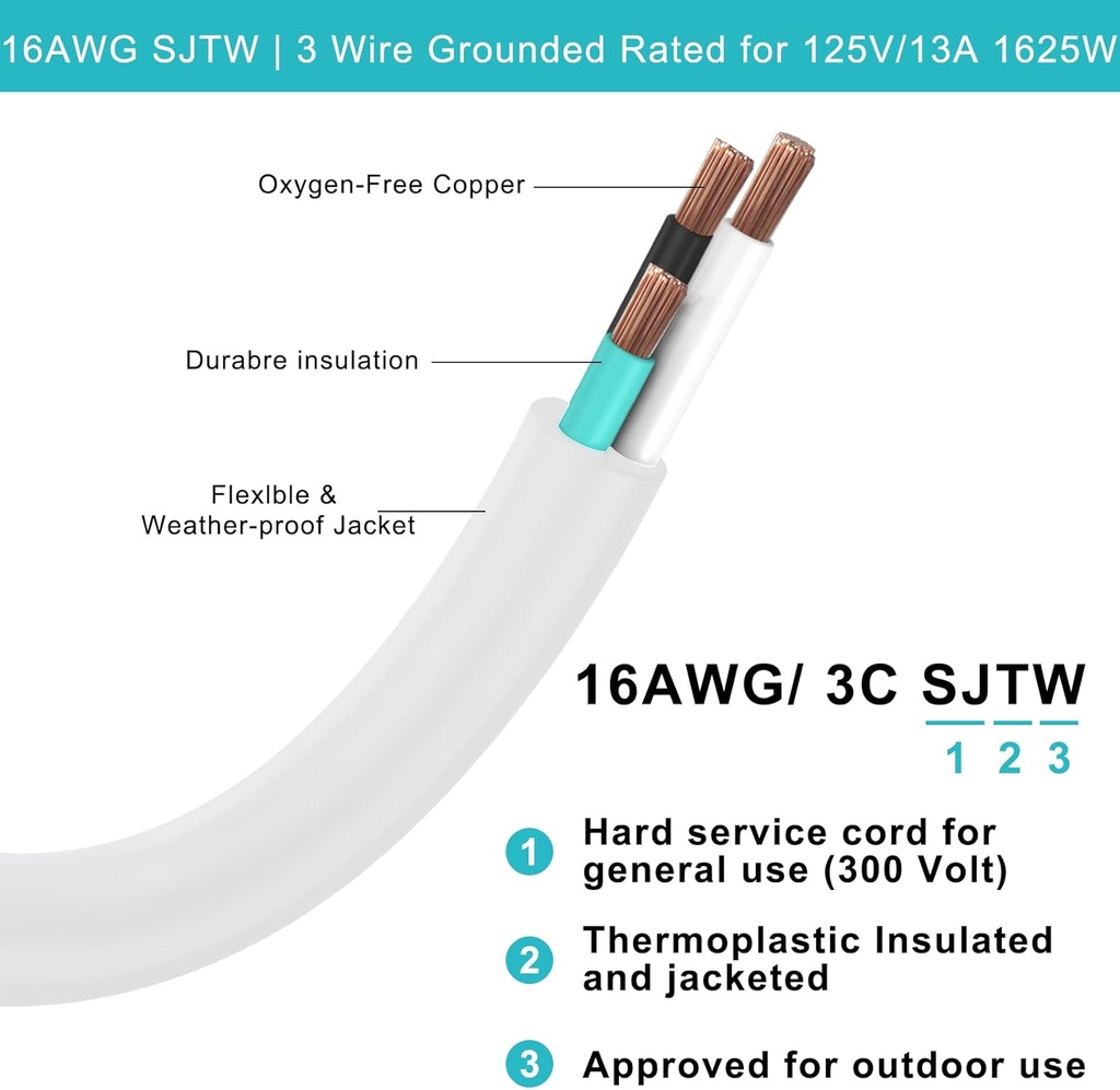 2-pack-3ft-white-flat-plug-outdoor-extension-cord-weatherproof-low-profile-3-prong-grounded-cable-02-2-pack-3ft-white-flat-plug-outdoor-extension-cord--2.jpg