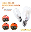 8-pack-canamax-t20-e12-15w-salt-lamp-bulbs-high-output-warm-white-light-for-himalayan-lamps-scentsy-candelabra-2700k-80lm-120v-05-8-pack-canamax-t20-e12-15w-salt-lamp-bulbs---high--5.jpg