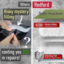 redford-supply-co-5-f-cold-snap-backflow-preventer-insulation-cover-18w-x-34h-green-3-way-custom-fit-water-sprinkler-winter-protection-04-redford-supply-co-5f-cold-snap-backflow-preventer--4.jpg