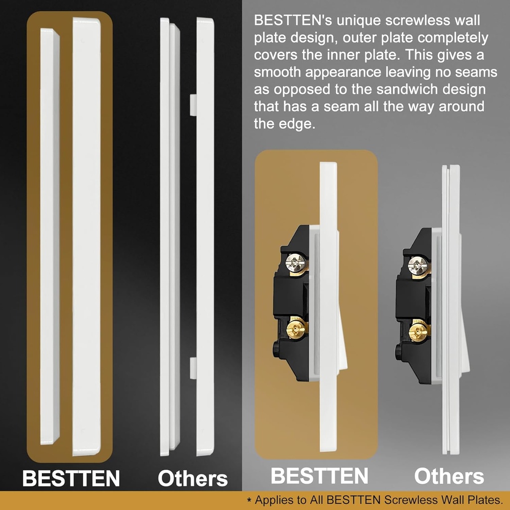 bestten-gang-screwless-decorative-wall-plate-uswp4-glossy-off-white-for-light-switch-dimmer-gfci-usb-receptacle-09-bestten-gang-screwless-decorative-wall-plate-uswp4-9.jpg