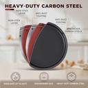 7-piece-nonstick-bakeware-set-with-cake-pan-loaf-pan-muffin-pan-cookie-sheet-roast-pan-cooling-rack-carbon-steel-bake-set-by-kitessensu-05-7-piece-nonstick-bakeware-set-with-cake-pan-loaf-p-5.jpg