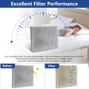 2-pack-water-panel-humidifier-filter-pads-for-aprilaire-models-110-220-500-500a-500m-550-550a-558-replacement-wicks-filters-07-2-pack-water-panel-humidifier-filter-pads-for-apri-7.jpg