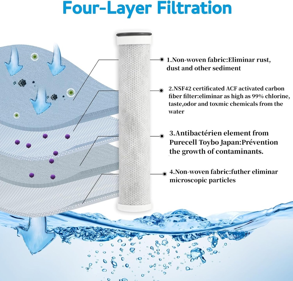 shower-filter-for-hard-water-with-carbon-filter-removes-chlorine-heavy-metals-and-chemicals-reduces-dry-skin-4-spray-modes-03-shower-filter-for-hard-water-with-carbon-filter----3.jpg