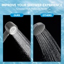 shower-filter-for-hard-water-with-carbon-filter-removes-chlorine-heavy-metals-and-chemicals-reduces-dry-skin-4-spray-modes-04-shower-filter-for-hard-water-with-carbon-filter----4.jpg