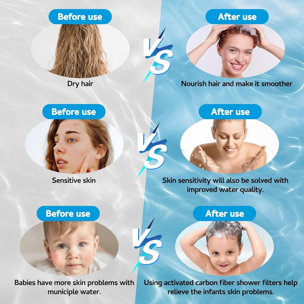 shower-filter-for-hard-water-with-carbon-filter-removes-chlorine-heavy-metals-and-chemicals-reduces-dry-skin-4-spray-modes-06-shower-filter-for-hard-water-with-carbon-filter----6.jpg