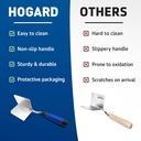 stainless-steel-outside-corner-trowel-with-soft-grip-handle-top-drywall-tool-for-external-angles-06-stainless-steel-outside-corner-trowel-with-soft-gr-6.jpg