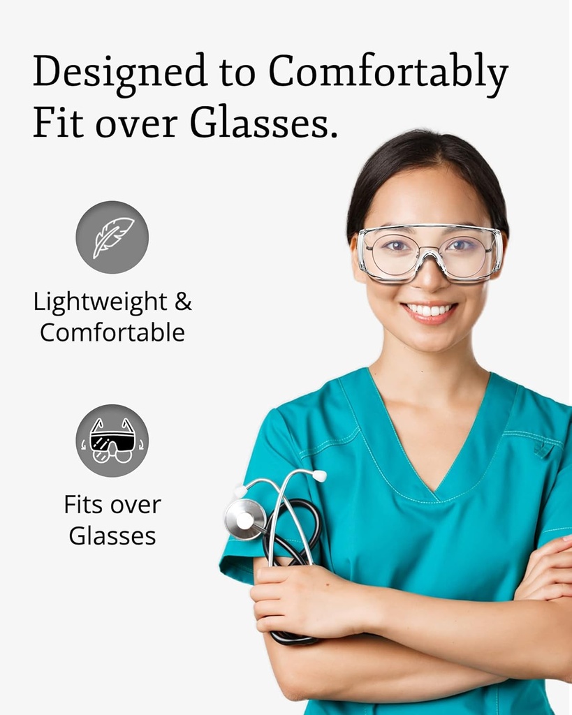 anti-fog-scratch-resistant-clear-safety-glasses-bulk-pack-over-prescription-eyewear-otg-protective-goggles-07-anti-fog-scratch-resistant-clear-safety-glasses----7.jpg