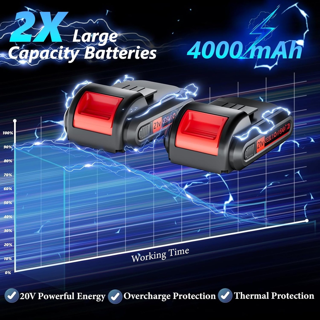 21v-cordless-drill-set-with-2-batteries-charger-electric-power-drill-with-keyless-chuck-25-3-clutch-work-light-max-torque-45nm-2-speed-03-21v-cordless-drill-set-with-2-batteries-charger-el-3.jpg