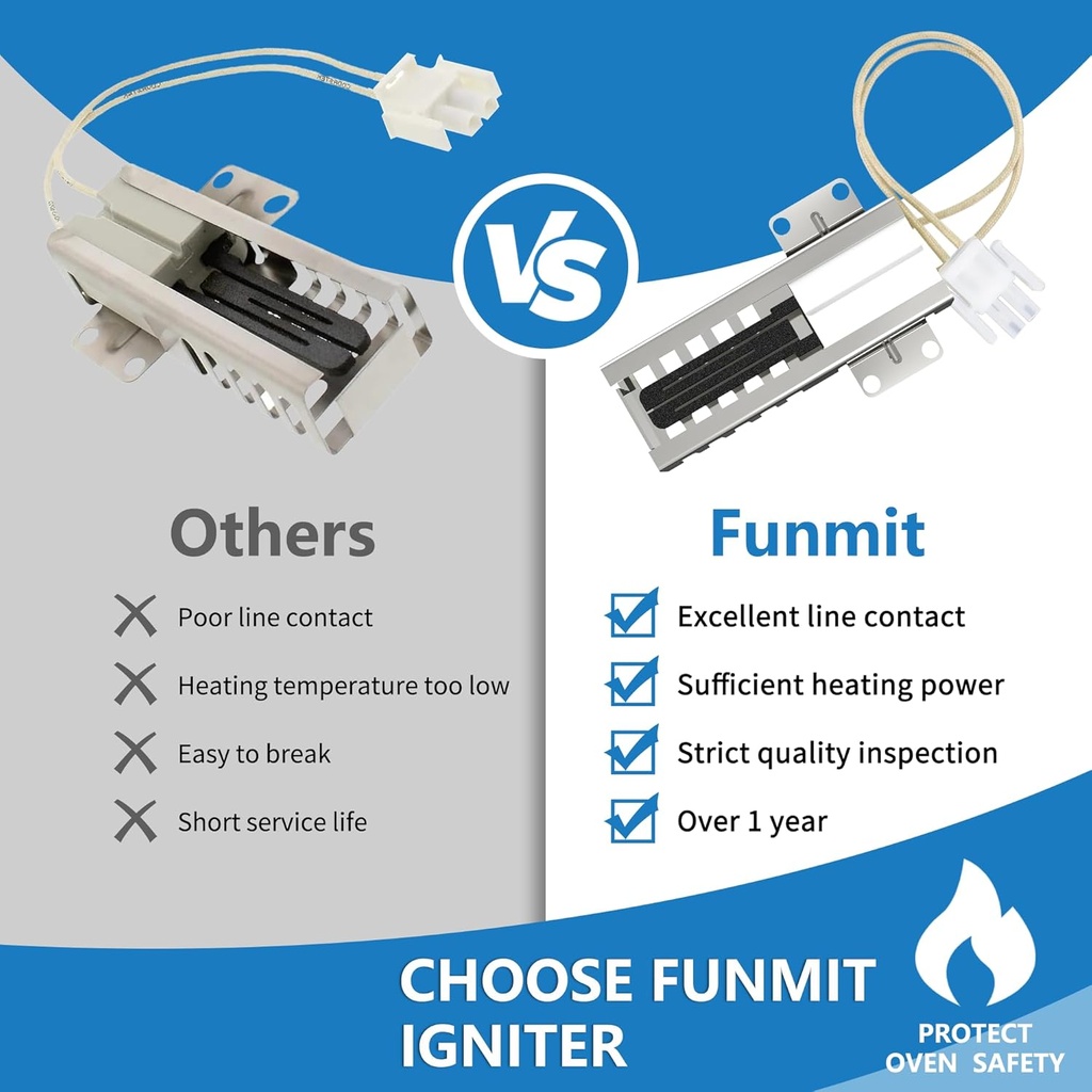 funmit-ig9998-gas-range-oven-igniter-compatible-with-samsung-nx58h5600ss-nx58h5650ws-nx58h9500ws-dg94-00520a-03-funmit-ig9998-gas-range-oven-igniter-compatible-wi-3.jpg