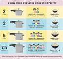 5-quart-pigeon-pressure-cooker-with-inox-stainless-steel-outer-lid-stovetop-induction-base-5-liters-ideal-for-cooking-soups-rice-and-legumes-07-5-quart-pigeon-pressure-cooker-with-inox-stainless-7.jpg
