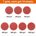 frimoony-detail-sander-paper-set-70-sheets-180-1000-grits-hook-and-loop-backing-5-holes-ideal-for-sanding-and-polishing-03-frimoony-detail-sander-paper-set---70-sheets-180-1-3.jpg