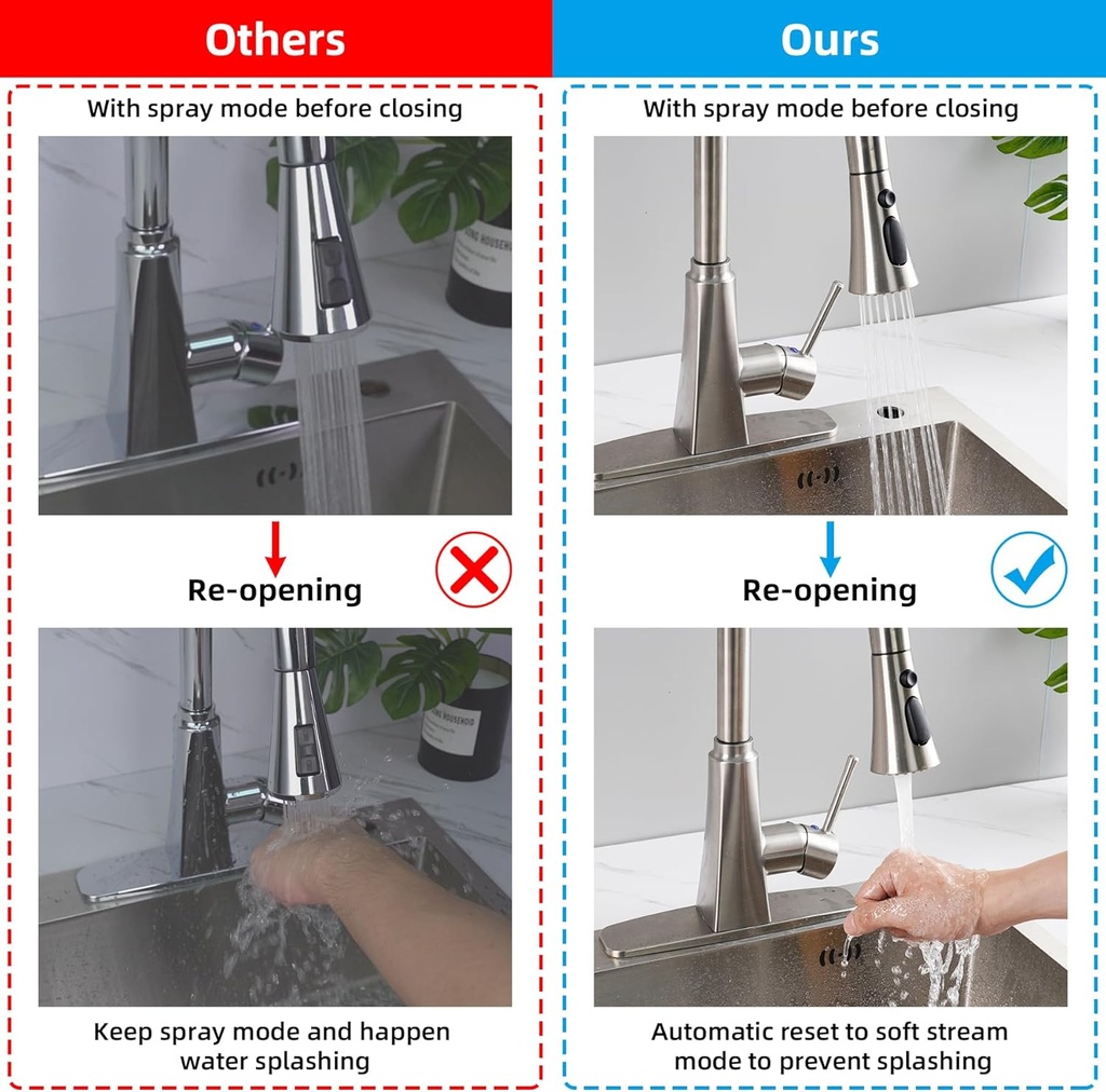 brushed-nickel-kitchen-faucet-head-replacement-3-function-sink-spray-nozzle-with-12-adapters-for-moen-american-standard-delta-kohler-hibbent-pull-down-06-brushed-nickel-kitchen-faucet-head-replacement---3-6_1bd852d0-4de4-42a0-8593-f79dec60073c.jpg