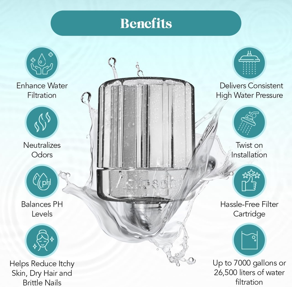 chrome-shower-filter-head-for-hard-water-softens-water-improves-hair-skin-removes-chlorine-heavy-metals-easy-to-install-02-chrome-shower-filter-head-for-hard-water---softens-2.jpg