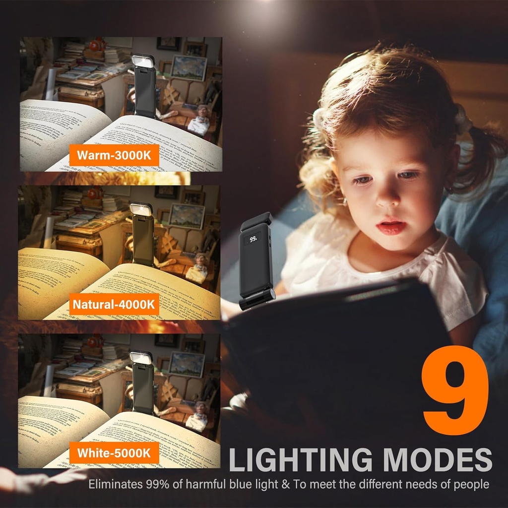 awlkim-clip-on-book-light-with-power-display-rechargeable-led-lamp-for-reading-in-bed-adjustable-brightness-and-3-color-temperatures-04-awlkim-clip-on-book-light-with-power-display-recha-4.jpg