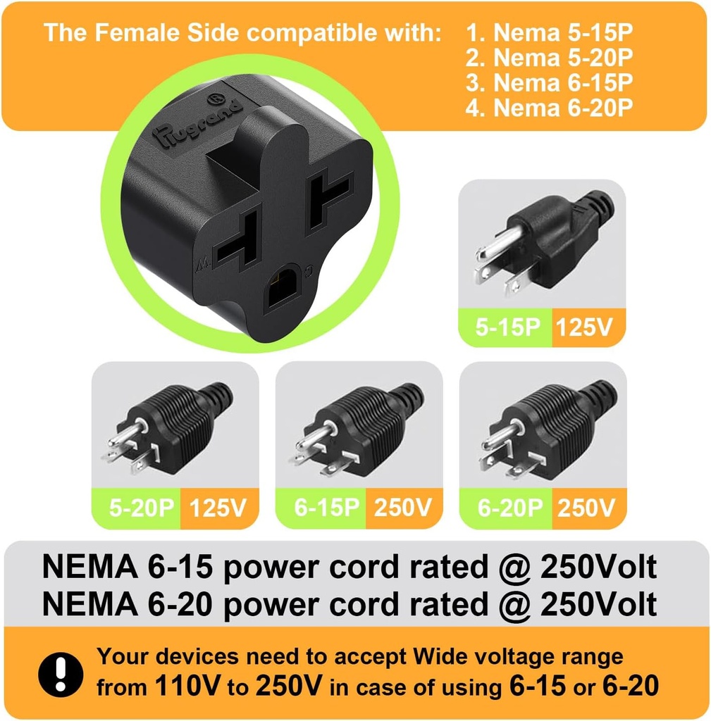 dual-pack-plugrand-4-in-1-ac-plug-adapter-15a-to-20a-5-15p-to-5-20r-5-15p-to-6-15r-5-15p-to-6-20r-125v-to-250v-conversion-03-dual-pack-plugrand-4-in-1-ac-plug-adapter-15a-to-2-3.jpg