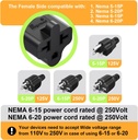 dual-pack-plugrand-4-in-1-ac-plug-adapter-15a-to-20a-5-15p-to-5-20r-5-15p-to-6-15r-5-15p-to-6-20r-125v-to-250v-conversion-03-dual-pack-plugrand-4-in-1-ac-plug-adapter-15a-to-2-3.jpg