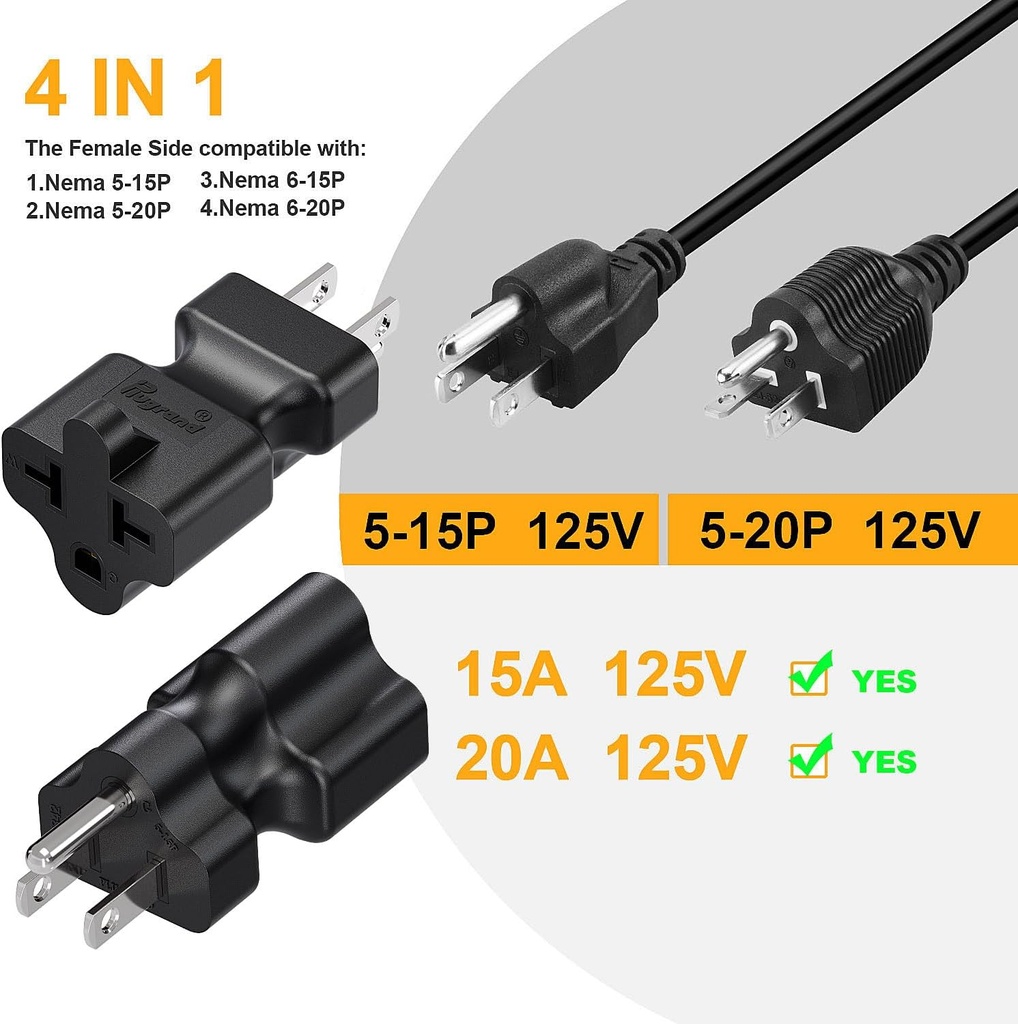 dual-pack-plugrand-4-in-1-ac-plug-adapter-15a-to-20a-5-15p-to-5-20r-5-15p-to-6-15r-5-15p-to-6-20r-125v-to-250v-conversion-04-dual-pack-plugrand-4-in-1-ac-plug-adapter-15a-to-2-4.jpg