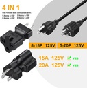 dual-pack-plugrand-4-in-1-ac-plug-adapter-15a-to-20a-5-15p-to-5-20r-5-15p-to-6-15r-5-15p-to-6-20r-125v-to-250v-conversion-04-dual-pack-plugrand-4-in-1-ac-plug-adapter-15a-to-2-4.jpg