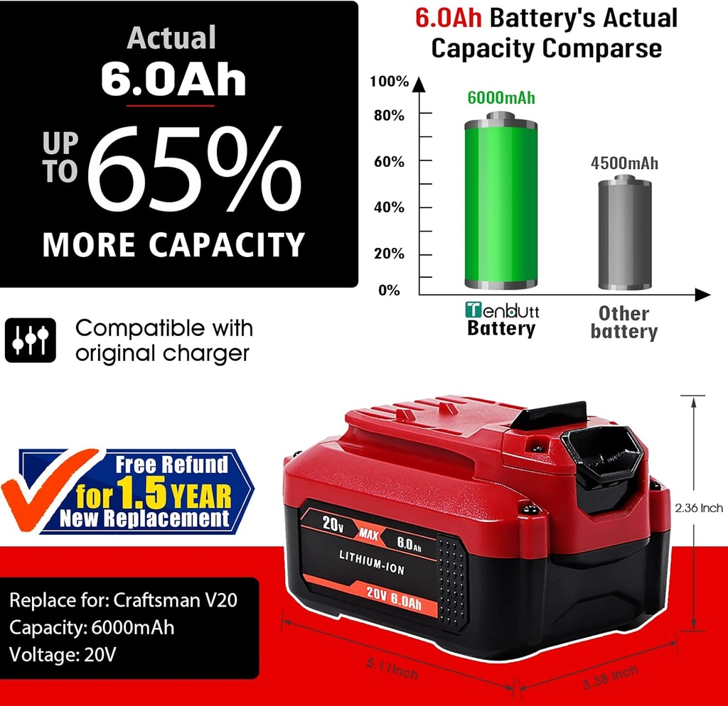 high-capacity-20v-6-0ah-lithium-ion-replacement-battery-for-craftsman-v20-cordless-power-tools-compatible-with-cmcb205-cmcb204-cmcb206-cmcb202-cmcb201-02-high-capacity-20v-60ah-lithium-ion-replacement-bat-2.jpg