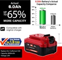 high-capacity-20v-6-0ah-lithium-ion-replacement-battery-for-craftsman-v20-cordless-power-tools-compatible-with-cmcb205-cmcb204-cmcb206-cmcb202-cmcb201-02-high-capacity-20v-60ah-lithium-ion-replacement-bat-2.jpg