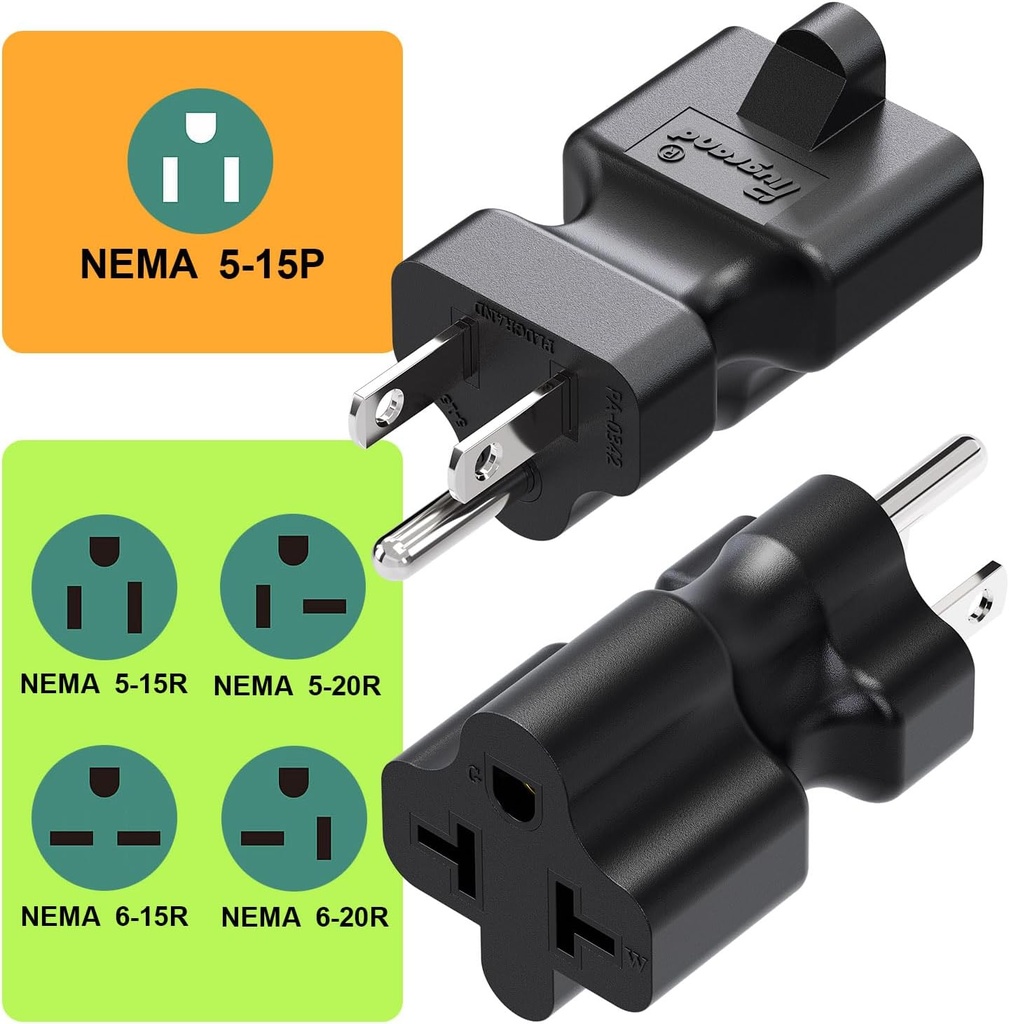 dual-pack-plugrand-4-in-1-ac-plug-adapter-15a-to-20a-5-15p-to-5-20r-5-15p-to-6-15r-5-15p-to-6-20r-125v-to-250v-conversion-07-dual-pack-plugrand-4-in-1-ac-plug-adapter-15a-to-2-7.jpg