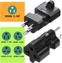 dual-pack-plugrand-4-in-1-ac-plug-adapter-15a-to-20a-5-15p-to-5-20r-5-15p-to-6-15r-5-15p-to-6-20r-125v-to-250v-conversion-07-dual-pack-plugrand-4-in-1-ac-plug-adapter-15a-to-2-7.jpg
