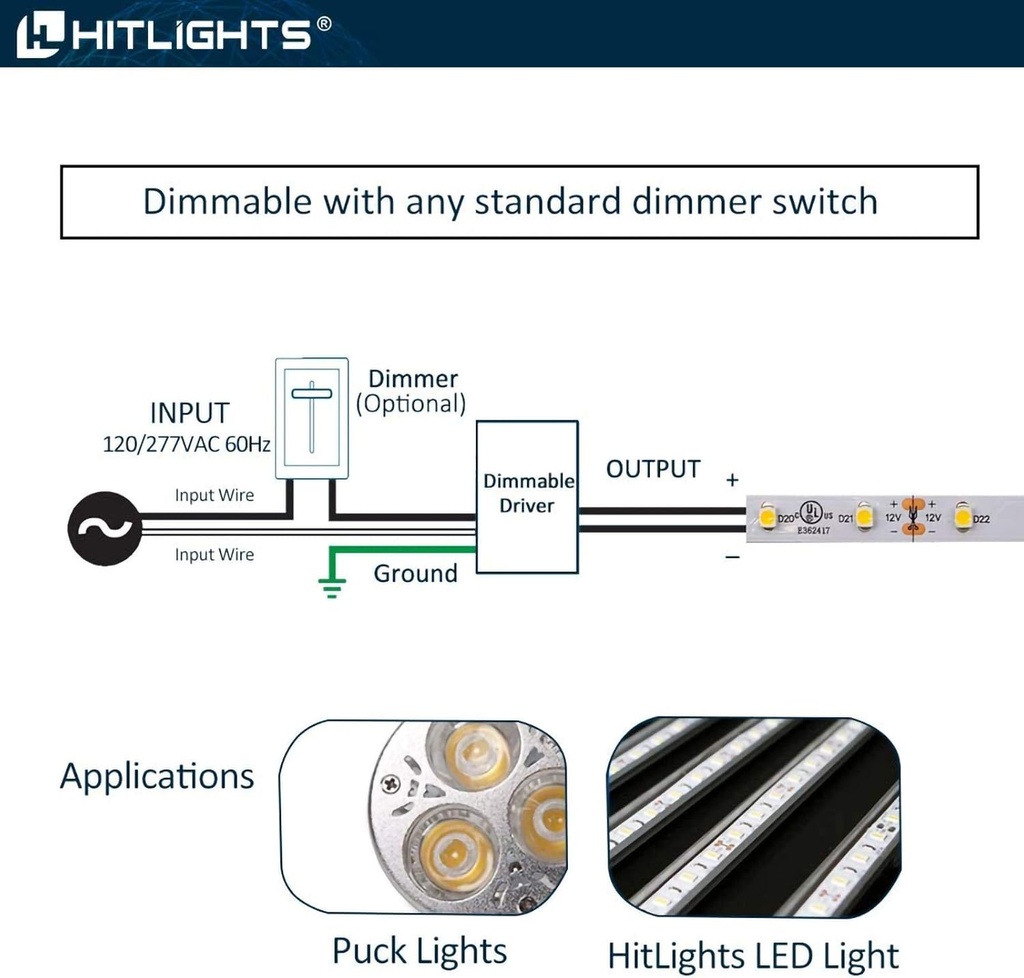 dimmable-12v-40w-led-driver-transformer-for-led-strip-lights-kitchen-cabinets-etl-listed-compatible-with-lutron-and-leviton-dimmers-05-dimmable-12v-40w-led-driver-transformer-for-led-st-5.jpg