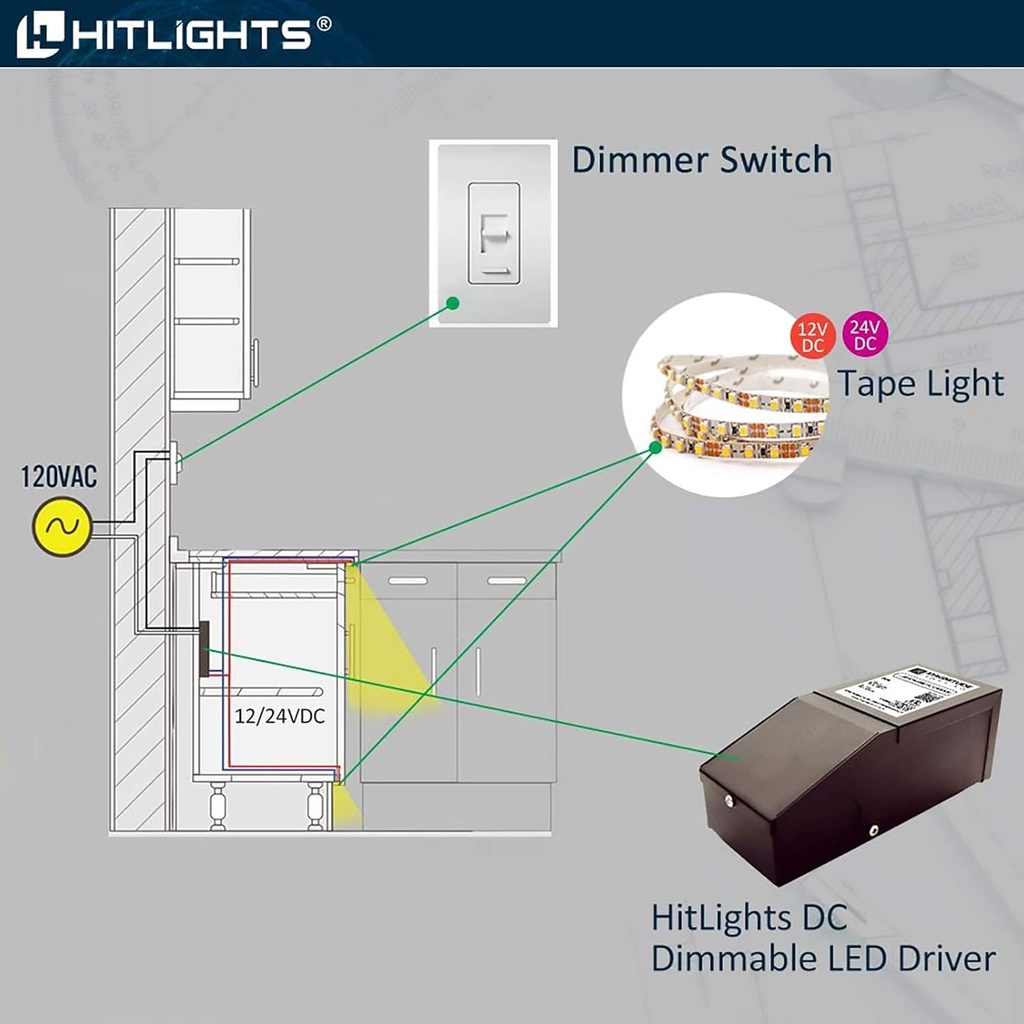 dimmable-12v-40w-led-driver-transformer-for-led-strip-lights-kitchen-cabinets-etl-listed-compatible-with-lutron-and-leviton-dimmers-06-dimmable-12v-40w-led-driver-transformer-for-led-st-6.jpg