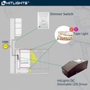 dimmable-12v-40w-led-driver-transformer-for-led-strip-lights-kitchen-cabinets-etl-listed-compatible-with-lutron-and-leviton-dimmers-06-dimmable-12v-40w-led-driver-transformer-for-led-st-6.jpg