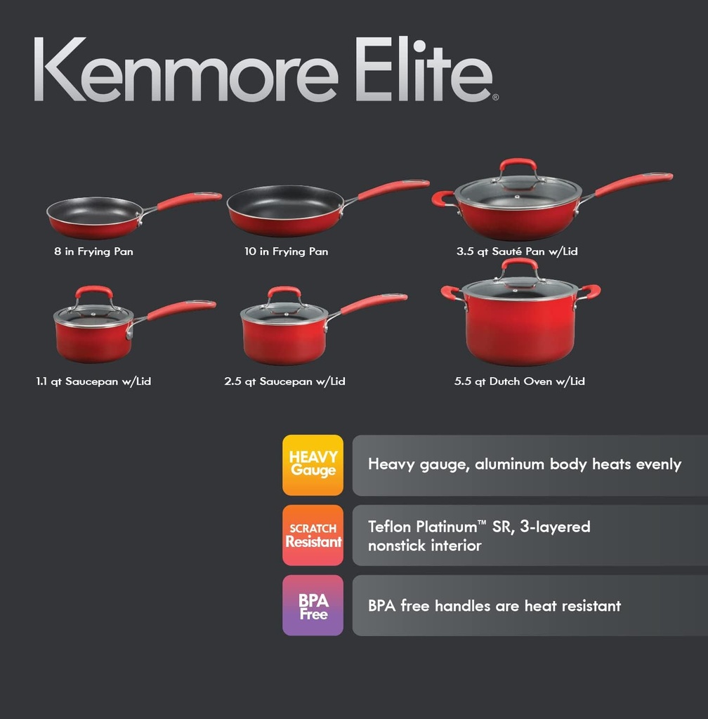 10-piece-red-gradient-kenmore-elite-andover-nonstick-platinum-cookware-set-03-10-piece-red-gradient-kenmore-elite-andover-nonsti-3.jpg