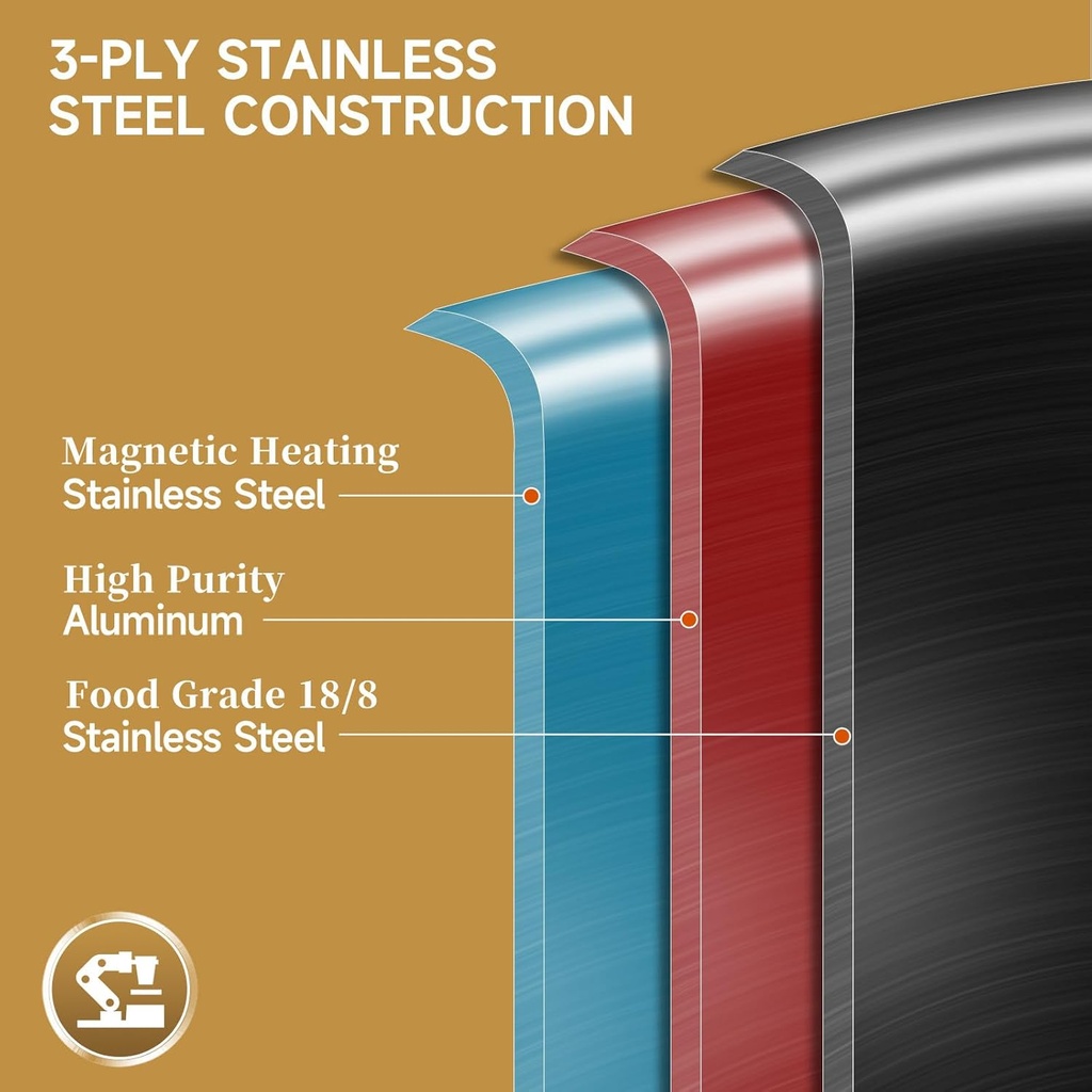 12-inch-tri-ply-stainless-steel-multifunctional-pan-for-paella-omelets-skillets-and-more-induction-cooking-dishwasher-oven-safe-02-12-inch-tri-ply-stainless-steel-multifunctional-pa-2.jpg