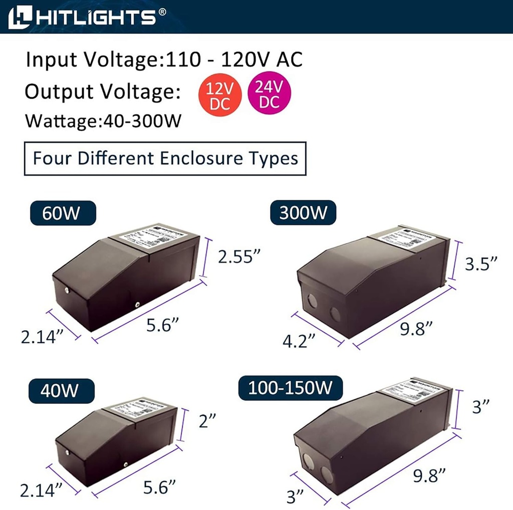 dimmable-12v-40w-led-driver-transformer-for-led-strip-lights-kitchen-cabinets-etl-listed-compatible-with-lutron-and-leviton-dimmers-07-dimmable-12v-40w-led-driver-transformer-for-led-st-7.jpg