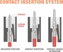 iwiss-icrimp-iwd-1620-deutsch-crimp-tool-for-size-16-deutsch-crimper-with-solid-barrel-contact-circular-connector-contacts-crimping-tool-8-indents-wire-crimper-awg16-to-awg20-06-iwiss-icrimp-iwd-1620-deutsch-crimp-tool-for-size--6.jpg
