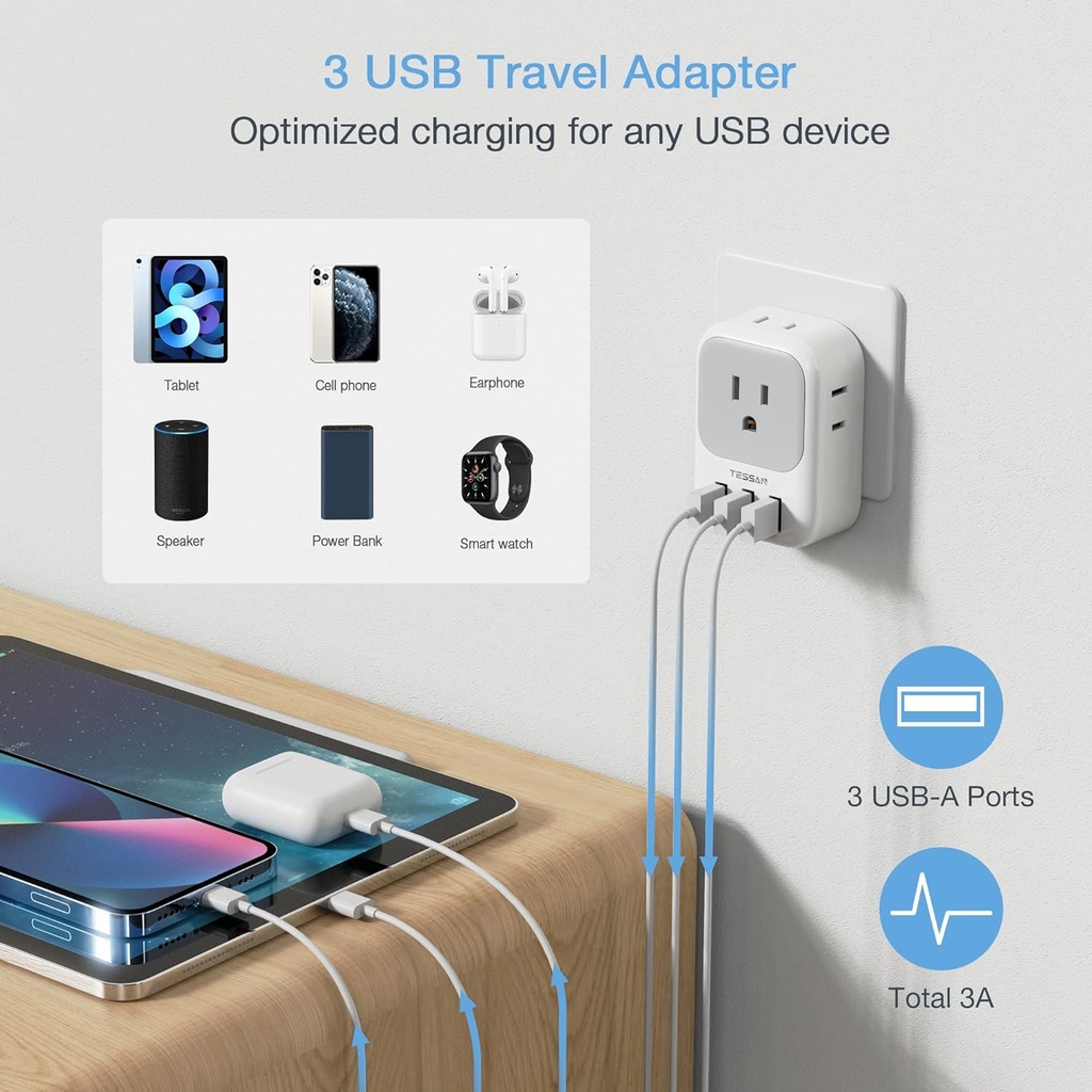tessan-switzerland-power-adapter-2-pack-with-4-outlets-and-3-usb-ports-type-j-plug-for-us-to-switzerland-liechtenstein-rwanda-03-tessan-switzerland-power-adapter-2-pack-with-4-out-3.jpg