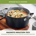 5qt-greenpan-valencia-pro-hard-anodized-ceramic-nonstick-stock-pot-with-lid-pfas-free-induction-oven-dishwasher-safe-gray-03-5qt-greenpan-valencia-pro-hard-anodized-ceramic-no-3.jpg