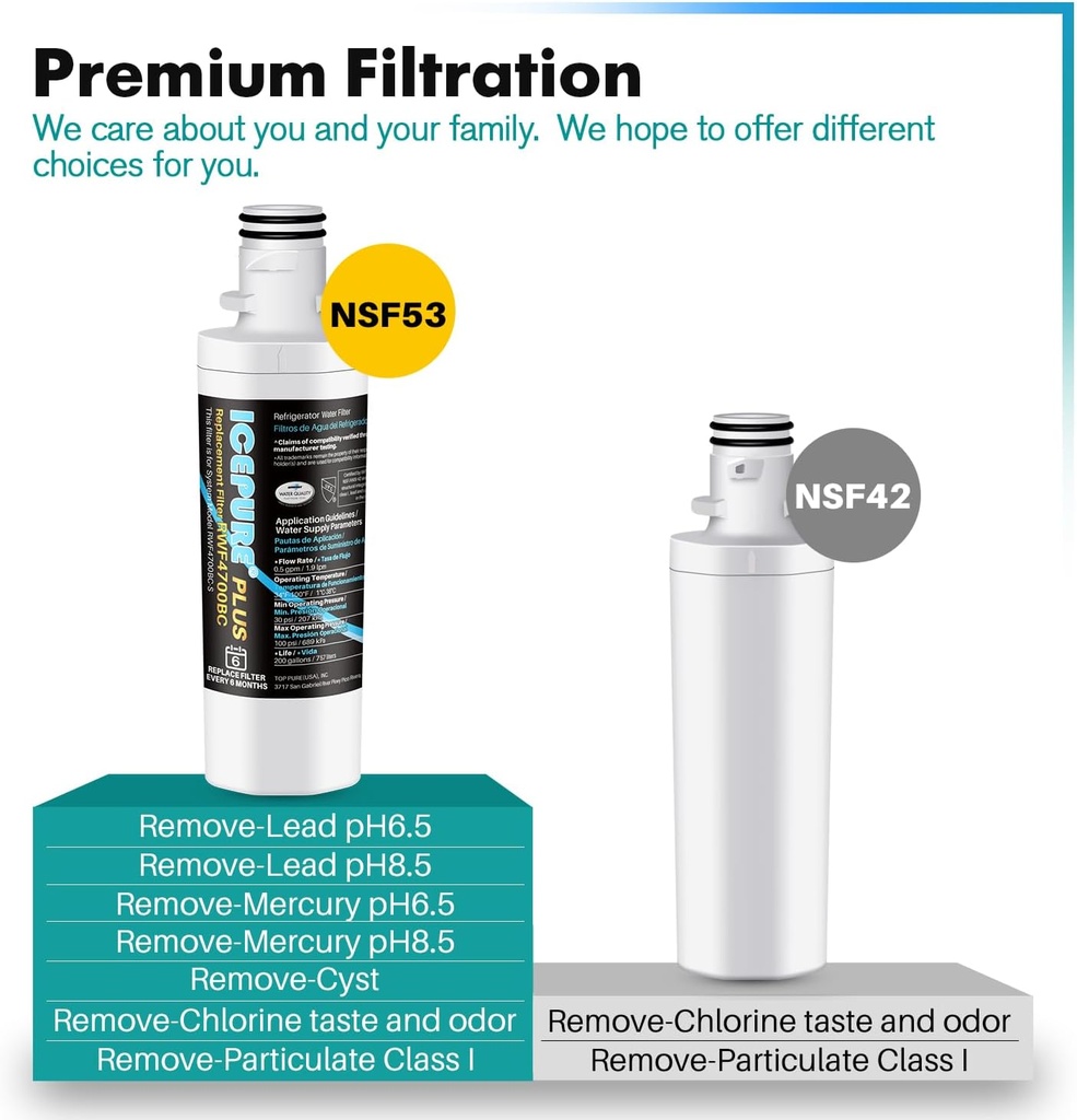 certified-replacement-for-lg-lt1000p-water-filter-and-lt120f-air-filter-3-combo-pack-nsf-ansi-53-certified-icepure-plus-adq747935-refrigerator-filter-02-certified-replacement-for-lg-lt1000p-water-filter--2.jpg