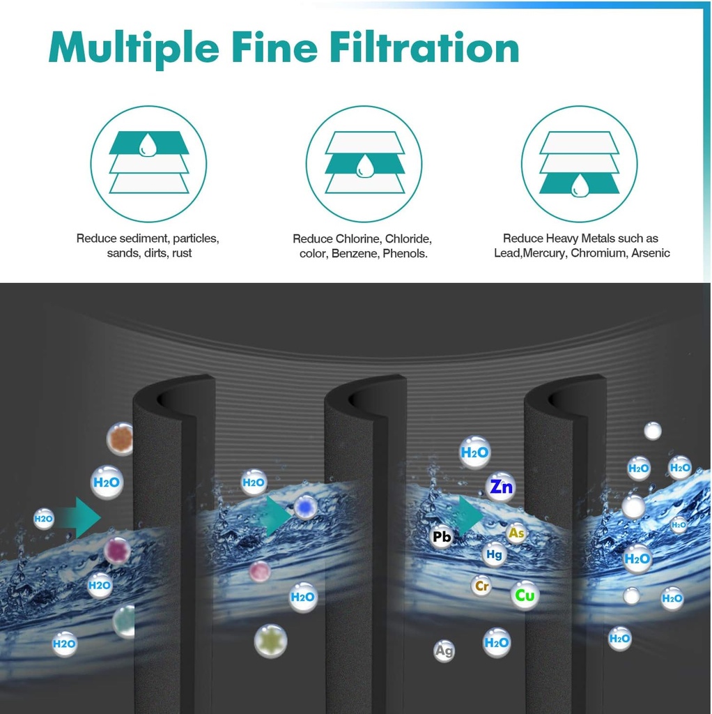 certified-replacement-for-lg-lt1000p-water-filter-and-lt120f-air-filter-3-combo-pack-nsf-ansi-53-certified-icepure-plus-adq747935-refrigerator-filter-05-certified-replacement-for-lg-lt1000p-water-filter--5.jpg