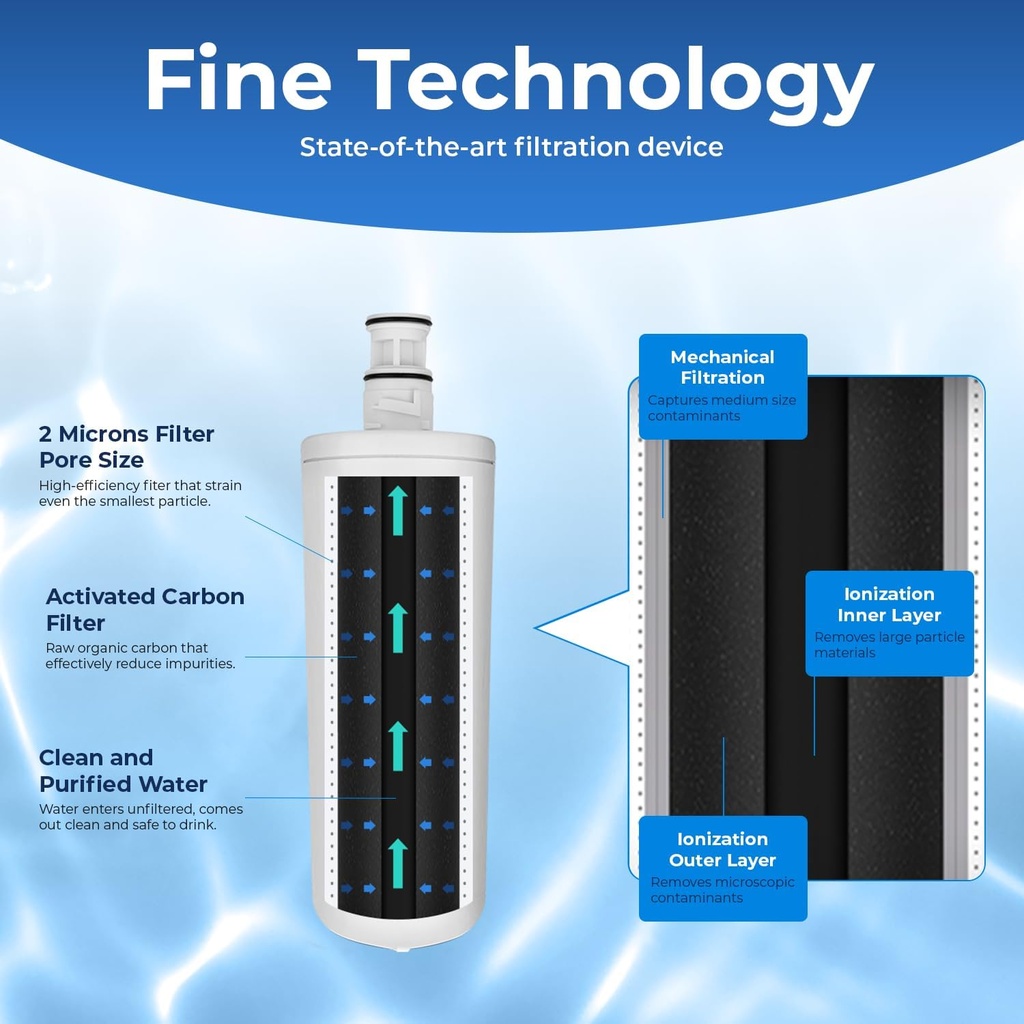pureline-3us-af01-under-sink-water-filter-replacement-for-filtrete-3us-af01-reduces-bad-taste-and-odor-03-pureline-3us-af01-under-sink-water-filter---replac-3.jpg