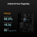 aqara-smart-lock-u100-plus-with-aqara-smart-hub-m2-2-4-ghz-wi-fi-compatible-02-aqara-smart-lock-u100-plus-with-aqara-smart-hub-m2-2.jpg