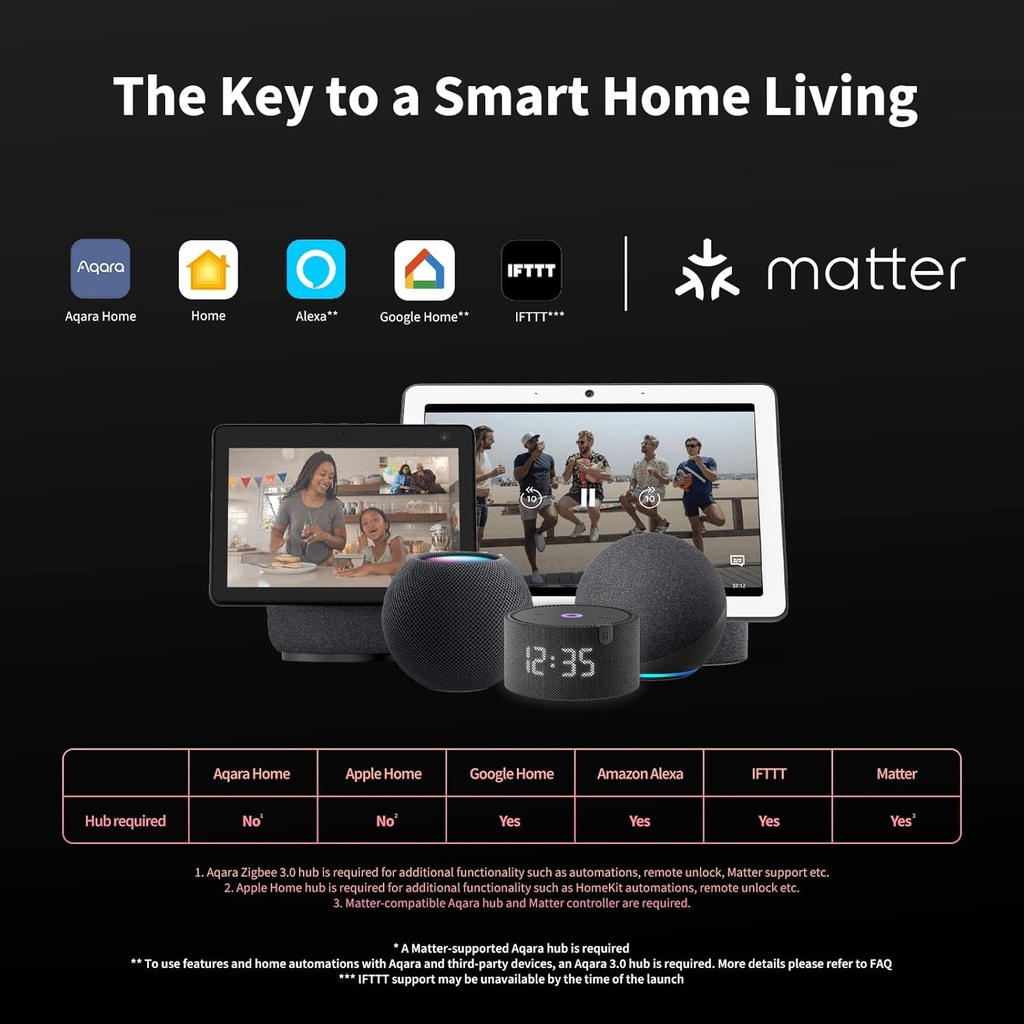 aqara-smart-lock-u100-plus-with-aqara-smart-hub-m2-2-4-ghz-wi-fi-compatible-05-aqara-smart-lock-u100-plus-with-aqara-smart-hub-m2-5.jpg