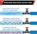 efield-washing-machine-outlet-box-with-pex-a-f1960-expansion-fitting-and-copper-water-hammer-arrestor-3-4-mht-connection-04-efield-washing-machine-outlet-box-with-pex-a-f1960-4.jpg