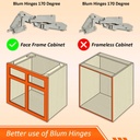 pack-of-2-blum-170-degree-b71t655-full-overlay-self-close-nickel-hinges-with-bumpers-screws-05-pack-of-2-blum-170-degree-b71t655-full-overlay-sel-5.jpg