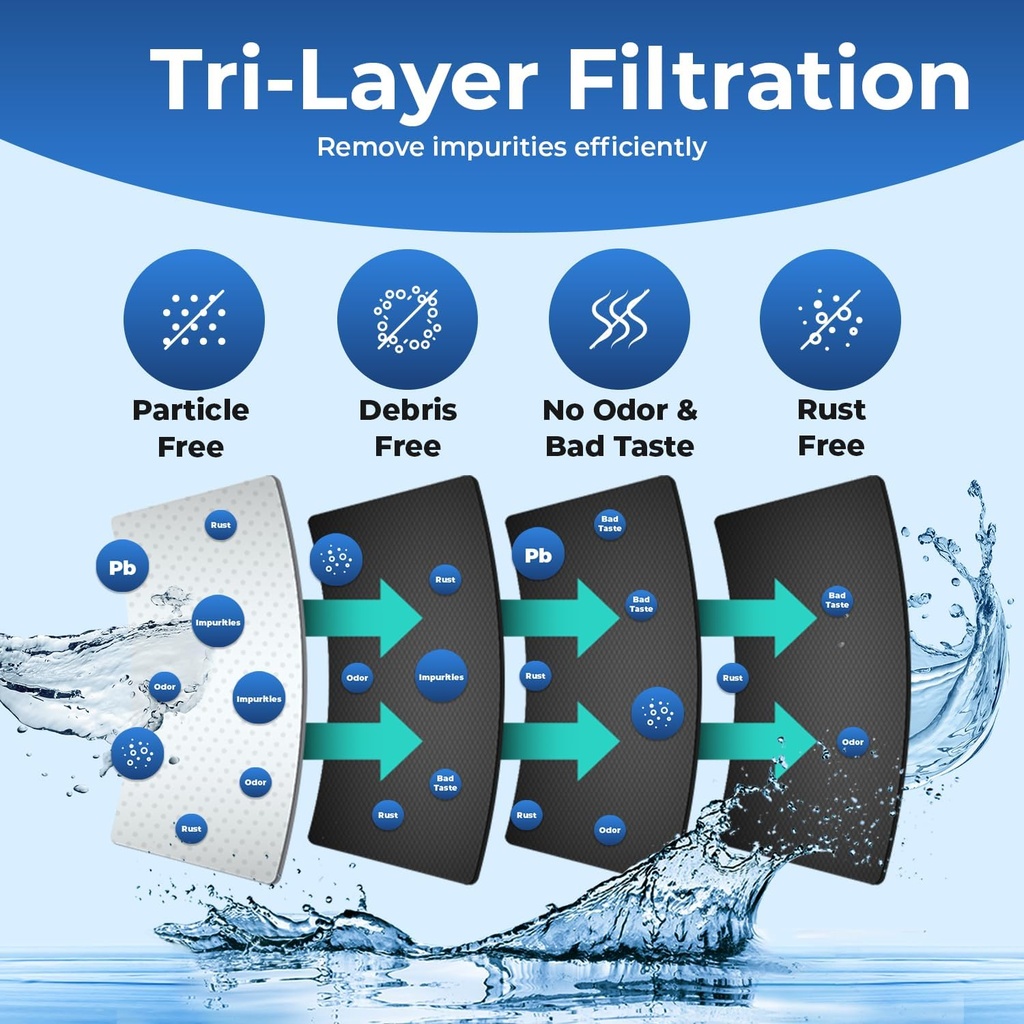 pureline-3us-af01-under-sink-water-filter-replacement-for-filtrete-3us-af01-reduces-bad-taste-and-odor-04-pureline-3us-af01-under-sink-water-filter---replac-4.jpg