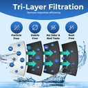 pureline-3us-af01-under-sink-water-filter-replacement-for-filtrete-3us-af01-reduces-bad-taste-and-odor-04-pureline-3us-af01-under-sink-water-filter---replac-4.jpg