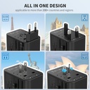 epicka-universal-travel-adapter-with-gan-technology-5-in-1-international-plug-adapter-with-3-usb-c-and-2-usb-a-ports-for-fast-charging-compatible-in-usa-eu-uk-aus-black-02-epicka-universal-travel-adapter-with-gan-technolog-2.jpg